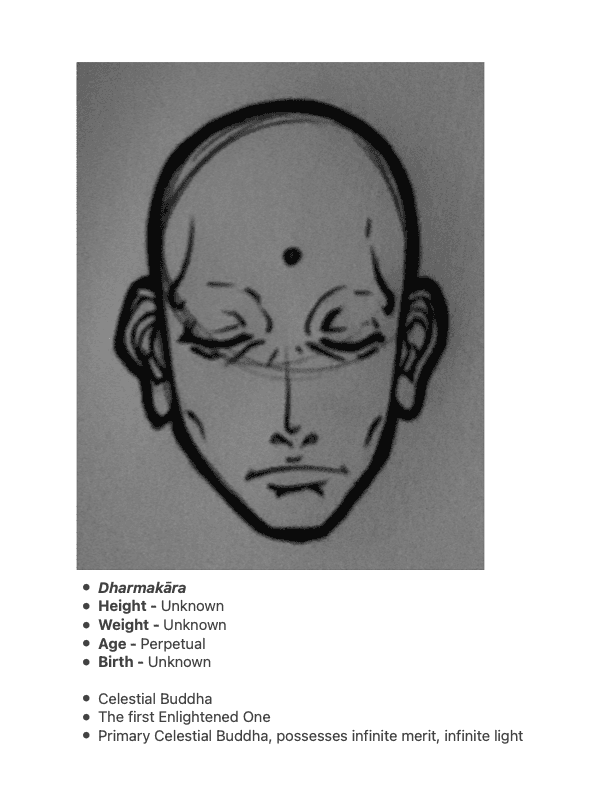 Amitābha / Dharmakāra — bald serene-face portrait, eyes closed/lowered, bindi on forehead, elongated earlobes. The first Enlightened One; primary Celestial Buddha, founder of the Pantheon, creator of the Pure Realm via 48 vows.